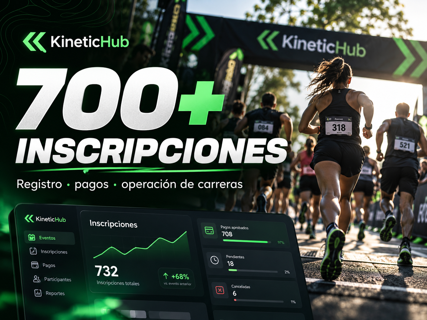 Captura del sitio web de KineticHub